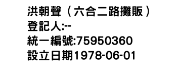 IMG-洪朝聲（六合二路攤販）
