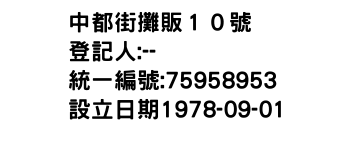 IMG-中都街攤販１０號