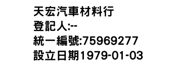 IMG-天宏汽車材料行