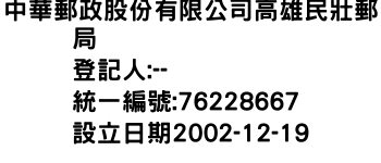 IMG-中華郵政股份有限公司高雄民壯郵局