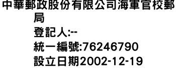 IMG-中華郵政股份有限公司海軍官校郵局