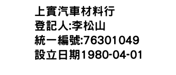 IMG-上實汽車材料行