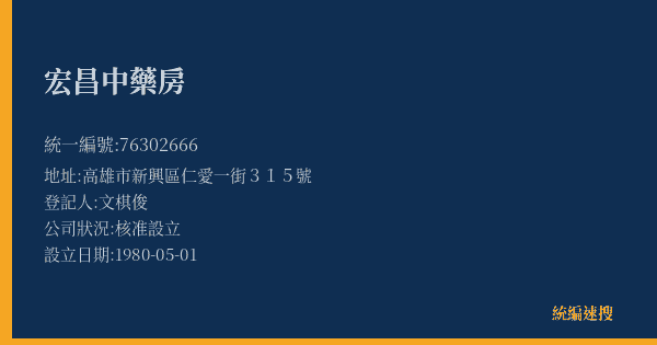 宏昌中藥房的照片-統編 76302666(高雄市) 公司登記資料與營業項目詳細圖表