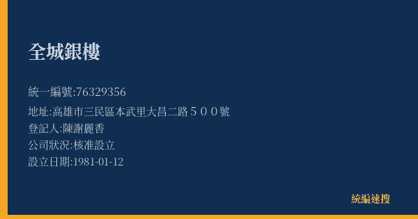 全城銀樓的照片-統編 76329356(高雄市) 公司登記資料與營業項目詳細圖表