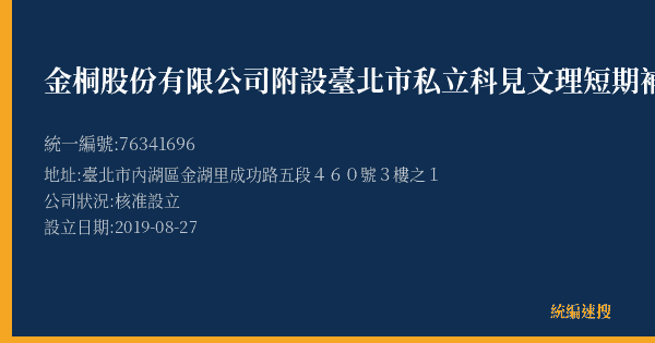 金桐股份有限公司附設臺北市私立科見文理短期補習班成功一分班的照片-統編 76341696(臺北市) 公司登記資料與營業項目詳細圖表