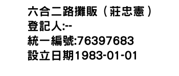 IMG-六合二路攤販（莊忠憲）