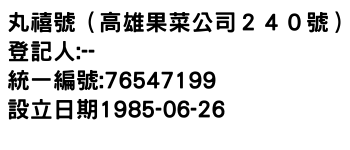 IMG-丸禧號（高雄果菜公司２４０號）