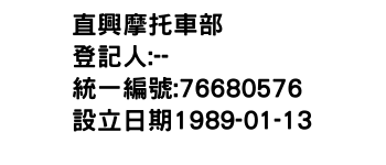 IMG-直興摩托車部