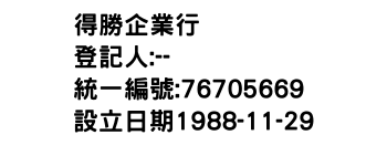 IMG-得勝企業行