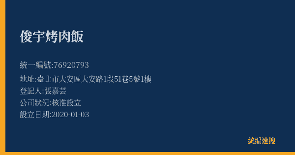 俊宇烤肉飯的照片-統編 76920793(臺北市) 公司登記資料與營業項目詳細圖表