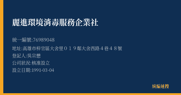 麗進環境消毒服務企業社的照片-統編 76989048(高雄市) 公司登記資料與營業項目詳細圖表