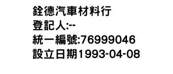 IMG-銓德汽車材料行