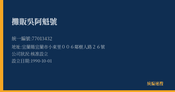 攤販吳阿魁號的照片-統編 77013432(宜蘭縣) 公司登記資料與營業項目詳細圖表