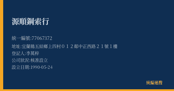 源順鋼索行的照片-統編 77067372(宜蘭縣) 公司登記資料與營業項目詳細圖表