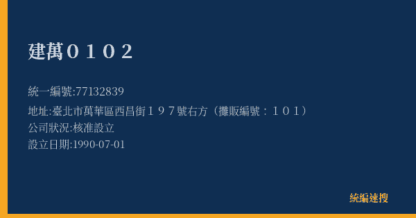 建萬0102的照片-統編 77132839(臺北市) 公司登記資料與營業項目詳細圖表
