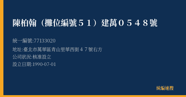 陳柏翰(攤位編號51)建萬0548號的照片-統編 77133020(臺北市) 公司登記資料與營業項目詳細圖表