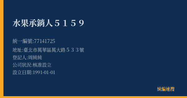 水果承銷人5159的照片-統編 77141725(臺北市) 公司登記資料與營業項目詳細圖表