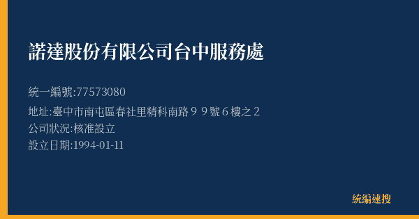諾達股份有限公司台中服務處的照片-統編 77573080(臺中市) 公司登記資料與營業項目詳細圖表