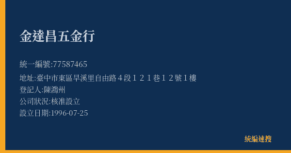 金達昌五金行的照片-統編 77587465(臺中市) 公司登記資料與營業項目詳細圖表