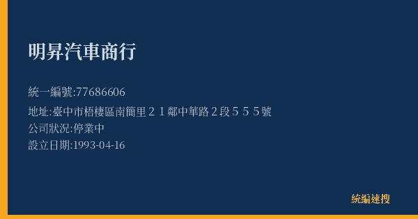 明昇汽車商行的照片-統編 77686606(臺中市) 公司登記資料與營業項目詳細圖表