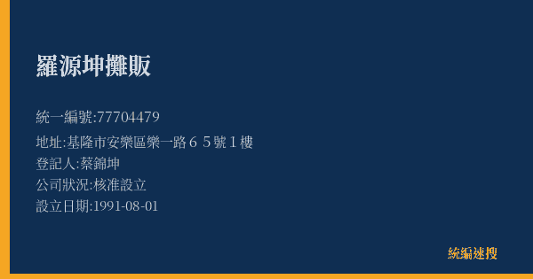 羅源坤攤販的照片-統編 77704479(基隆市) 公司登記資料與營業項目詳細圖表