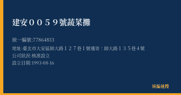 建安0059號蔬菜攤的照片-統編 77864833(臺北市) 公司登記資料與營業項目詳細圖表