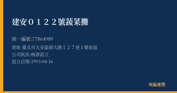 建安0122號蔬菜攤的照片-統編 77864989(臺北市) 公司登記資料與營業項目詳細圖表
