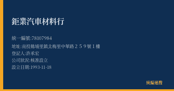 鉅業汽車材料行的照片-統編 78107984(南投縣) 公司登記資料與營業項目詳細圖表