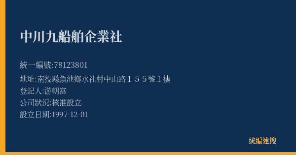 中川九船舶企業社的照片-統編 78123801(南投縣) 公司登記資料與營業項目詳細圖表