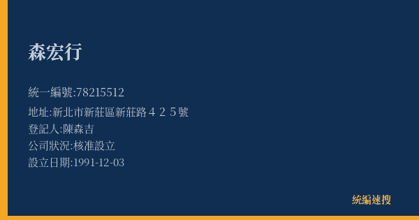 森宏行的照片-統編 78215512(新北市) 公司登記資料與營業項目詳細圖表