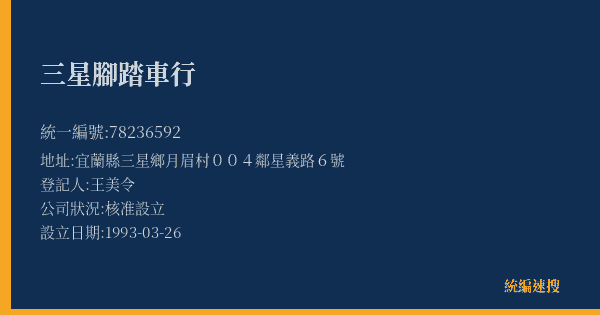 三星腳踏車行的照片-統編 78236592(宜蘭縣) 公司登記資料與營業項目詳細圖表