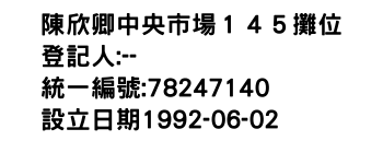 IMG-陳欣卿中央市場１４５攤位