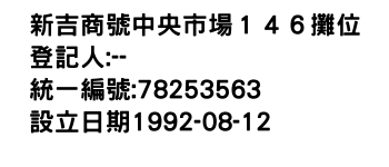 IMG-新吉商號中央市場１４６攤位