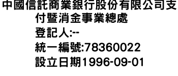 IMG-中國信託商業銀行股份有限公司支付暨消金事業總處