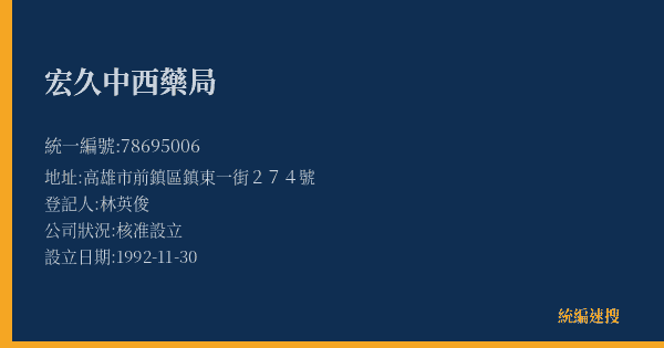 宏久中西藥局的照片-統編 78695006(高雄市) 公司登記資料與營業項目詳細圖表