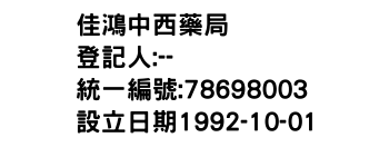 IMG-佳鴻中西藥局