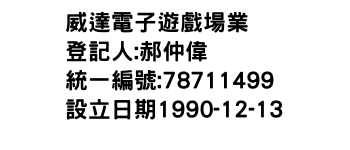 IMG-威達電子遊戲場業