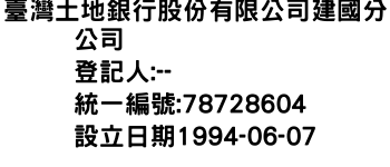 IMG-臺灣土地銀行股份有限公司建國分公司