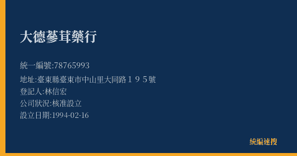 大德蔘茸藥行的照片-統編 78765993(臺東縣) 公司登記資料與營業項目詳細圖表