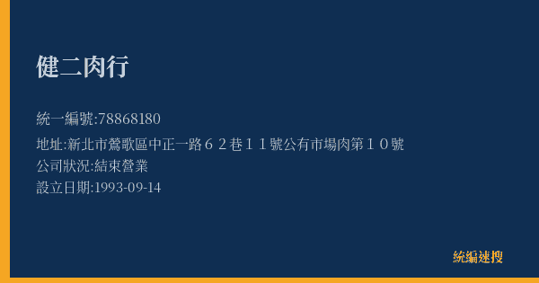 健二肉行的照片-統編 78868180(新北市) 公司登記資料與營業項目詳細圖表
