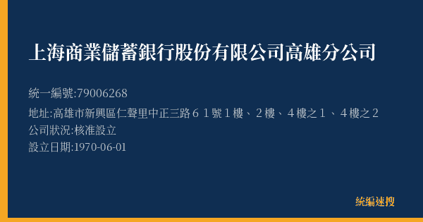 上海商業儲蓄銀行股份有限公司高雄分公司的照片-統編 79006268(高雄市) 公司登記資料與營業項目詳細圖表