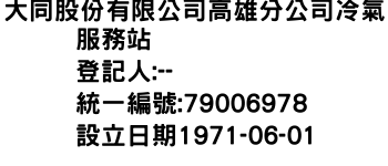 IMG-大同股份有限公司高雄分公司冷氣服務站