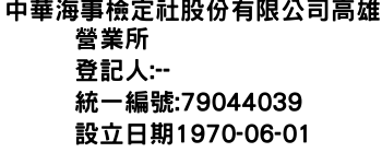IMG-中華海事檢定社股份有限公司高雄營業所