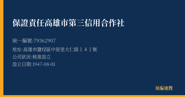 保證責任高雄市第三信用合作社的照片-統編 79362907(高雄市) 公司登記資料與營業項目詳細圖表