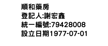 IMG-順和藥房