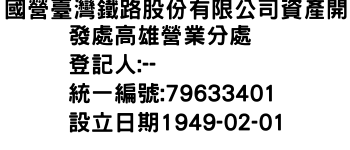 IMG-國營臺灣鐵路股份有限公司資產開發處高雄營業分處
