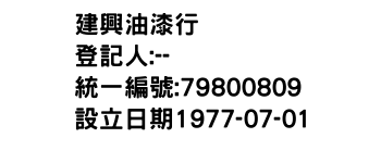 IMG-建興油漆行