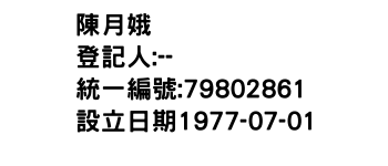 IMG-陳月娥