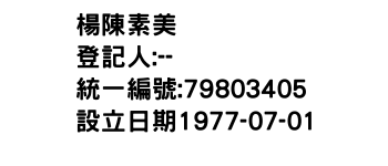 IMG-楊陳素美