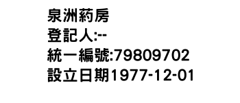 IMG-泉洲葯房